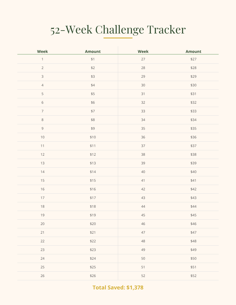 52-Week Savings Challenge Bundle | Cash Saving Tracker, Budget Planner & Money Goal Workbook Printable