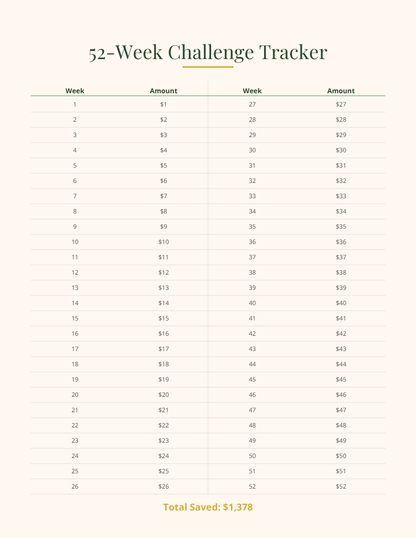 52-Week Savings Challenge Bundle | Cash Saving Tracker, Budget Planner & Money Goal Workbook Printable