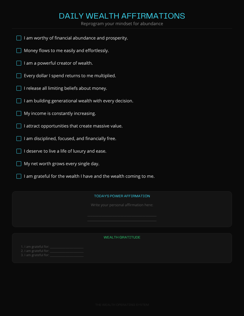 The Wealth Operating System™ Futuristic Budgeting Planner