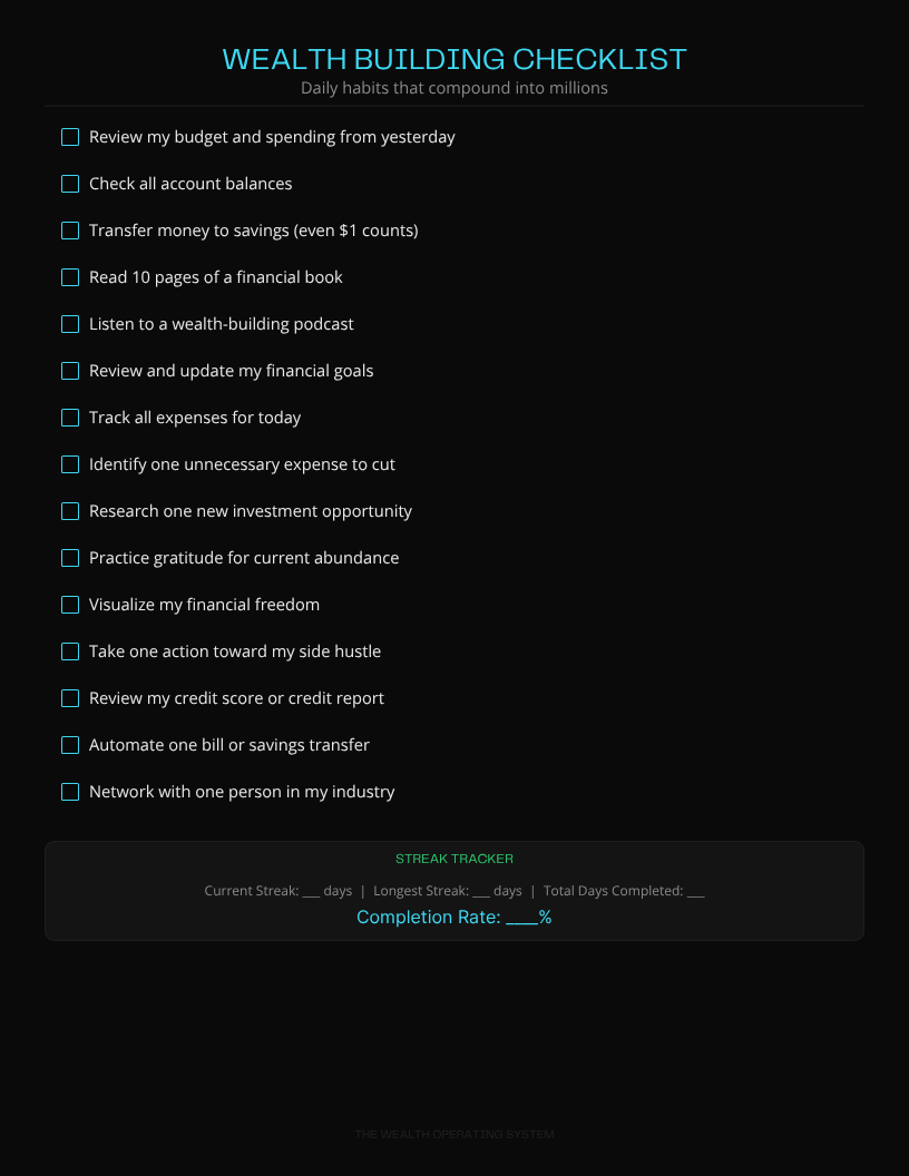 The Wealth Operating System™ Futuristic Budgeting Planner