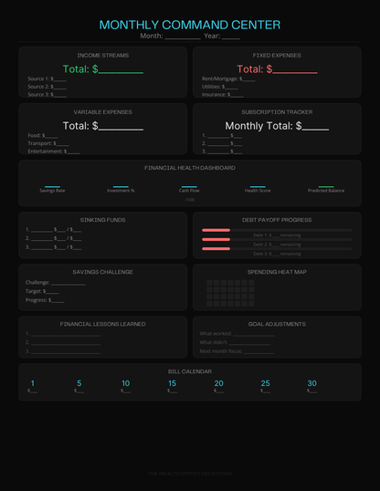 The Wealth Operating System™ Futuristic Budgeting Planner