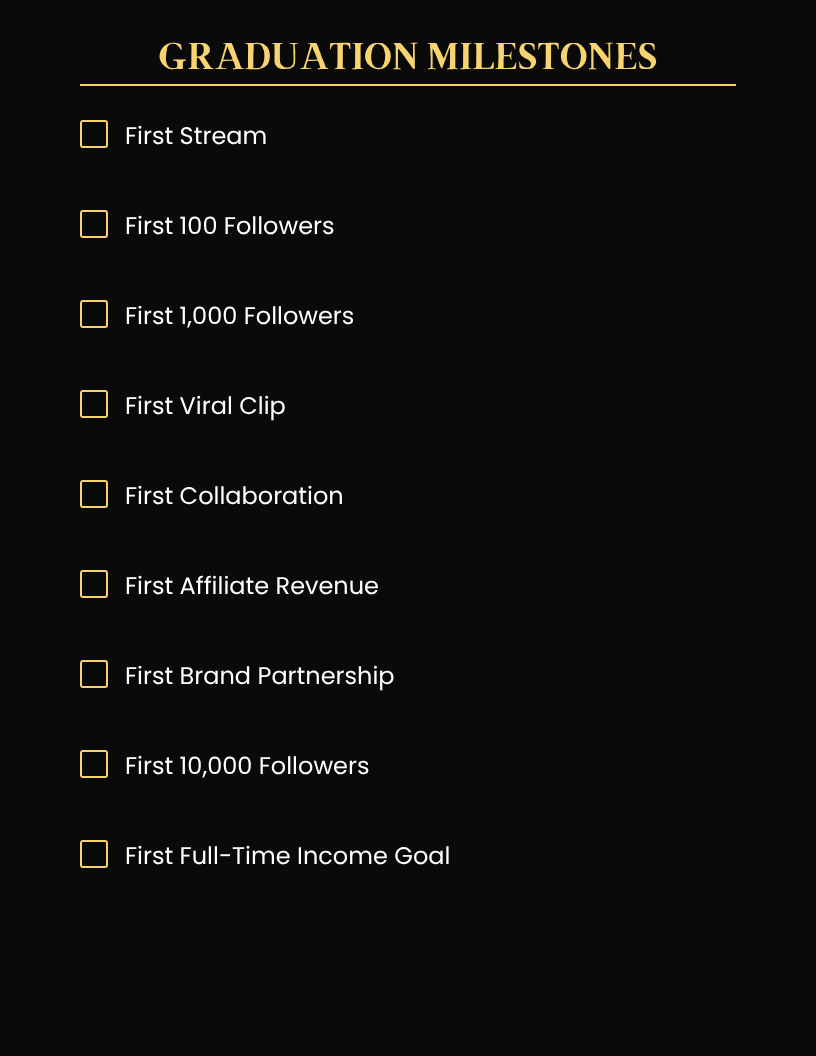 The Student Streamer Planner Every Future Creator Needs | Creator Campus™ Bundle