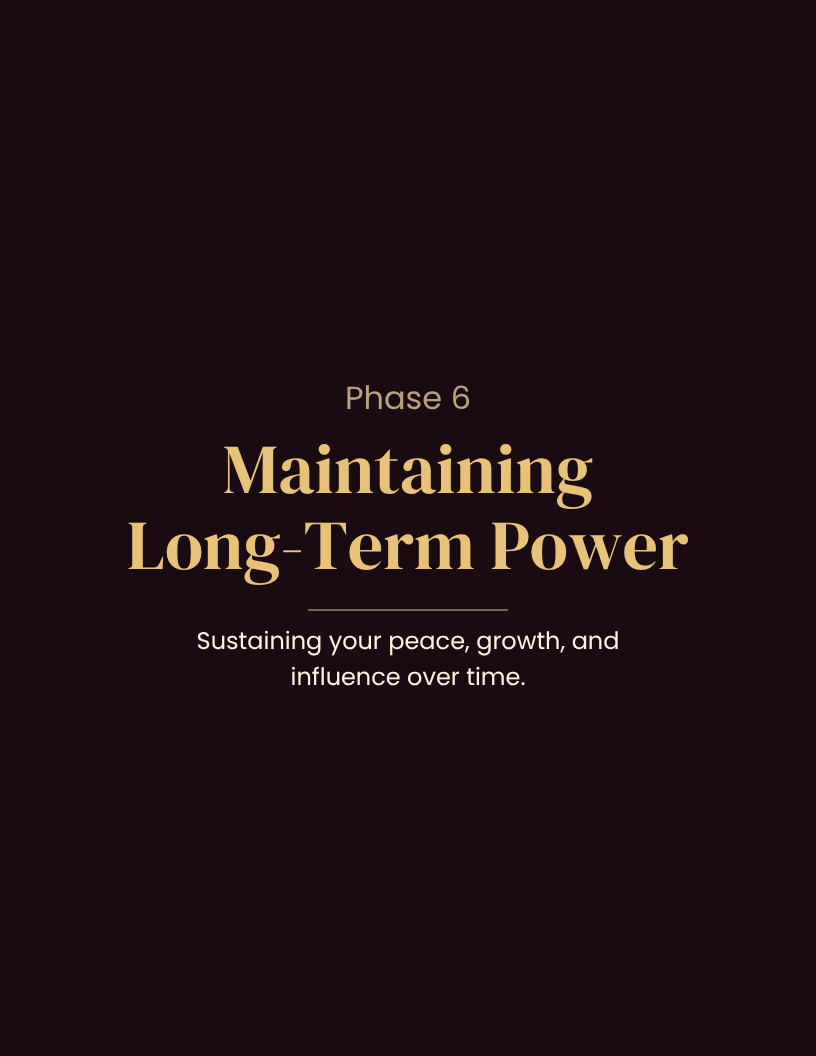 40 Laws Of Power - For Women - Inspired By ROBERT GREENE